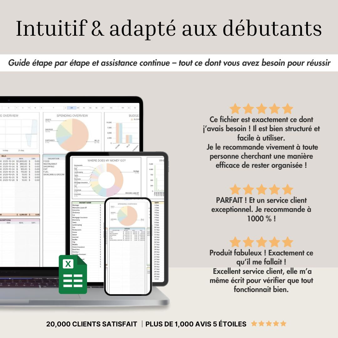 Fortgeschrittenes Modell Finanzmanagement Paar & Familie