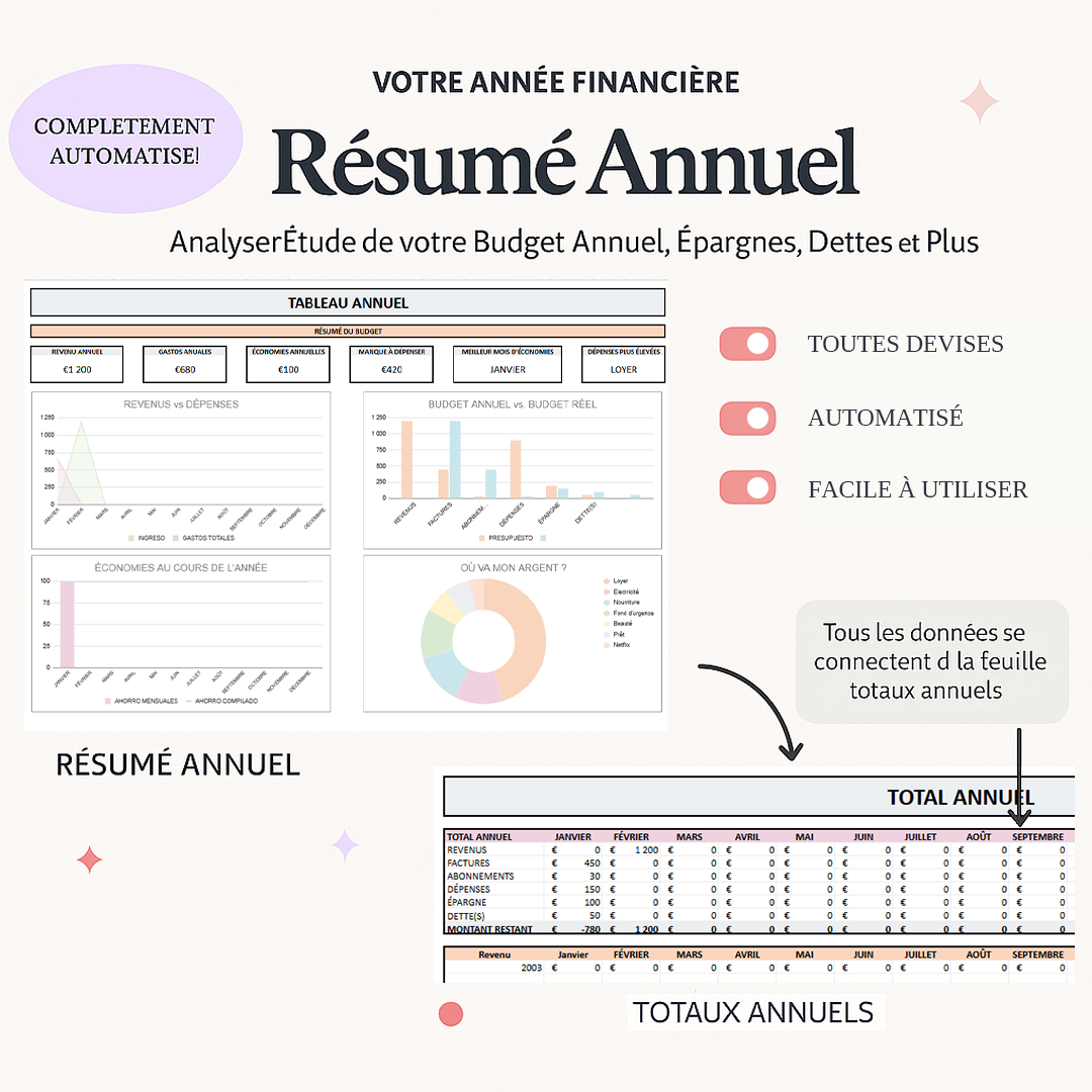 Modèle Avancée Gestion Finance Couple & Famille