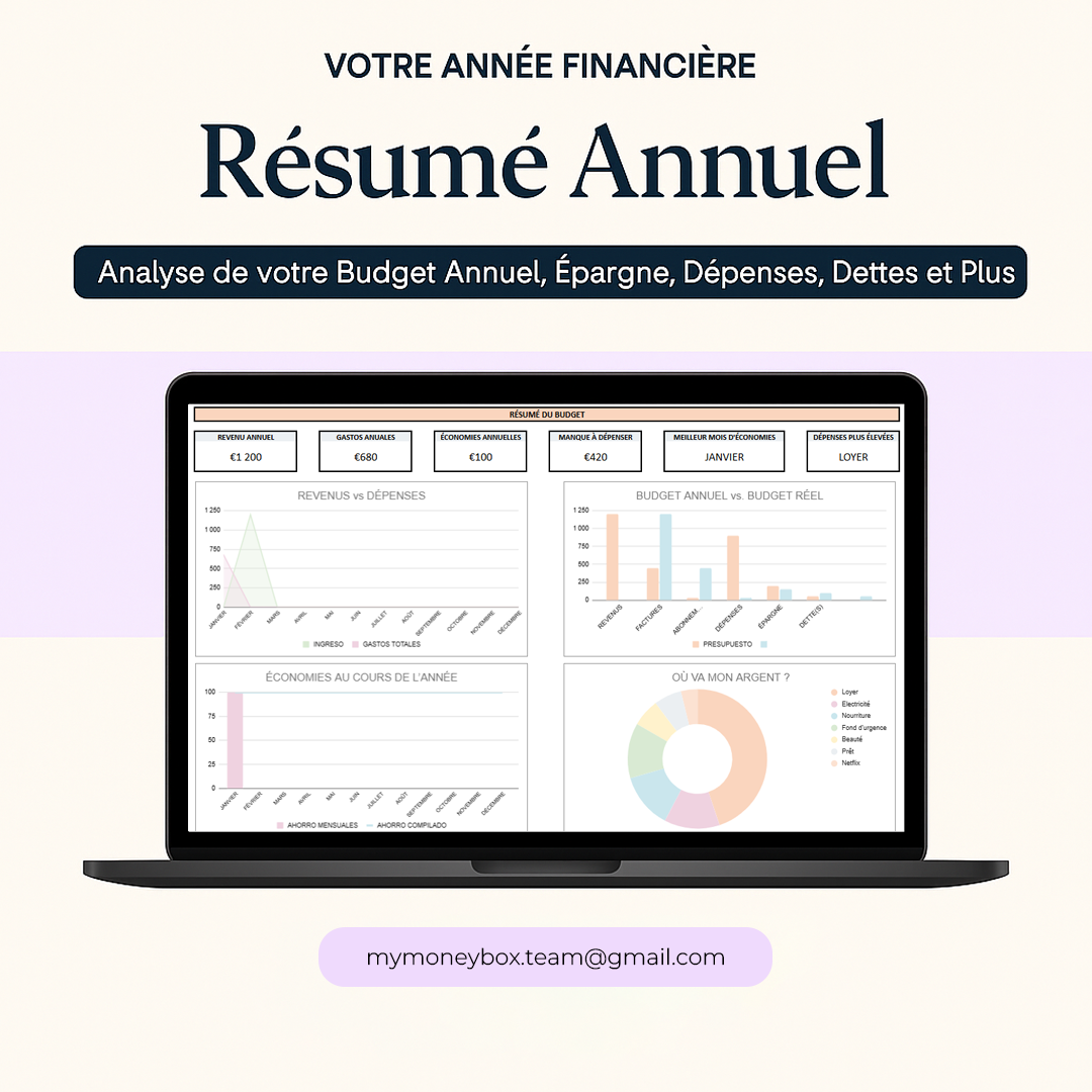 Modèle Avancée Gestion Finance Couple & Famille