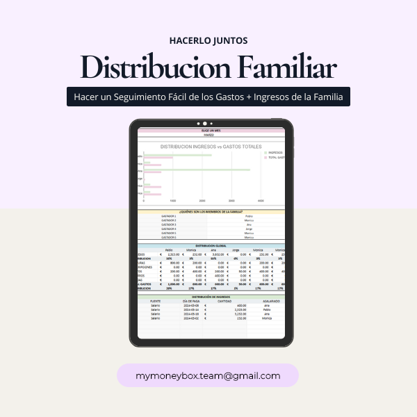 Modelo de Gestión Financiera para Parejas y Familias