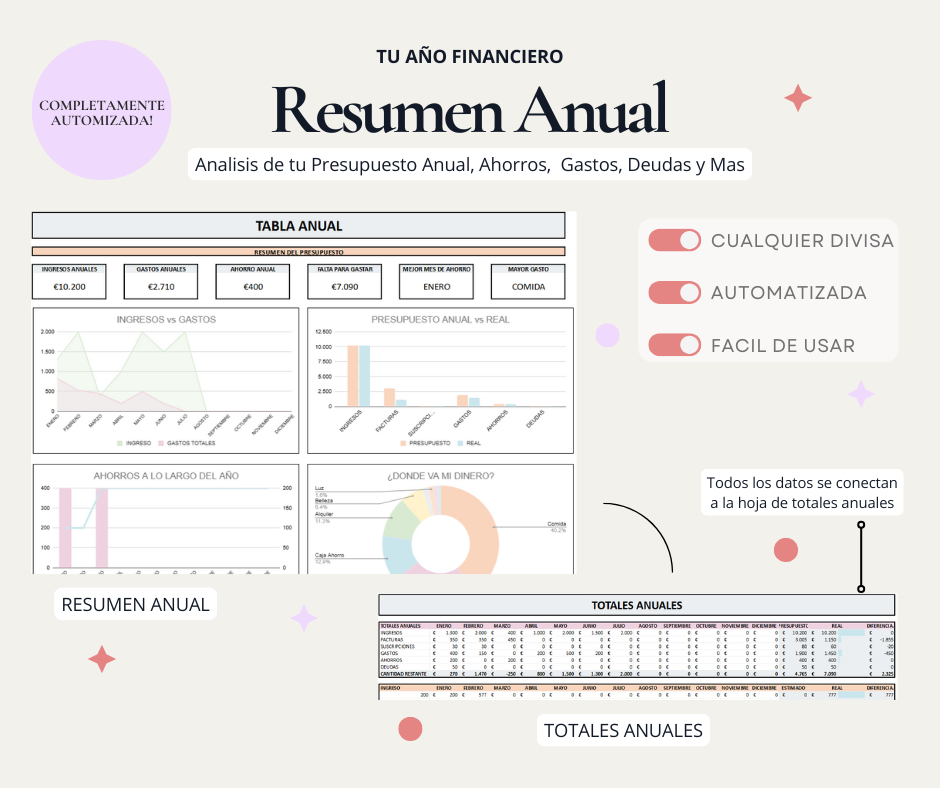 Modelo de Gestión Financiera para Parejas y Familias