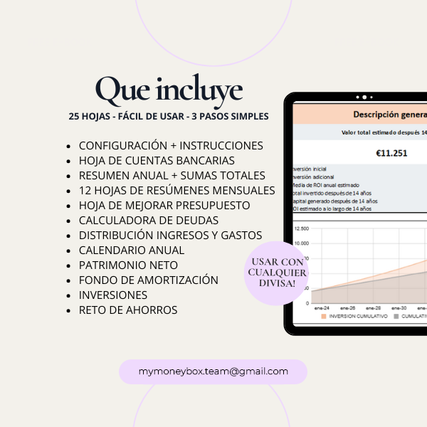 Modelo de Gestión Financiera para Parejas y Familias