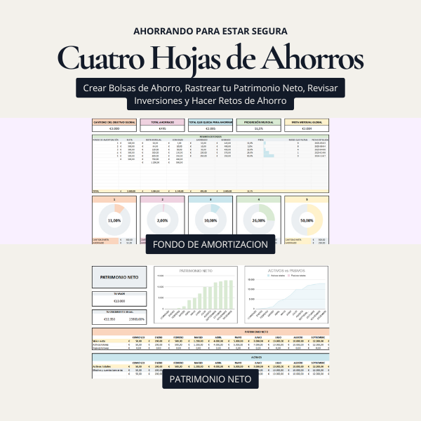 Modelo de Gestión Financiera para Parejas y Familias