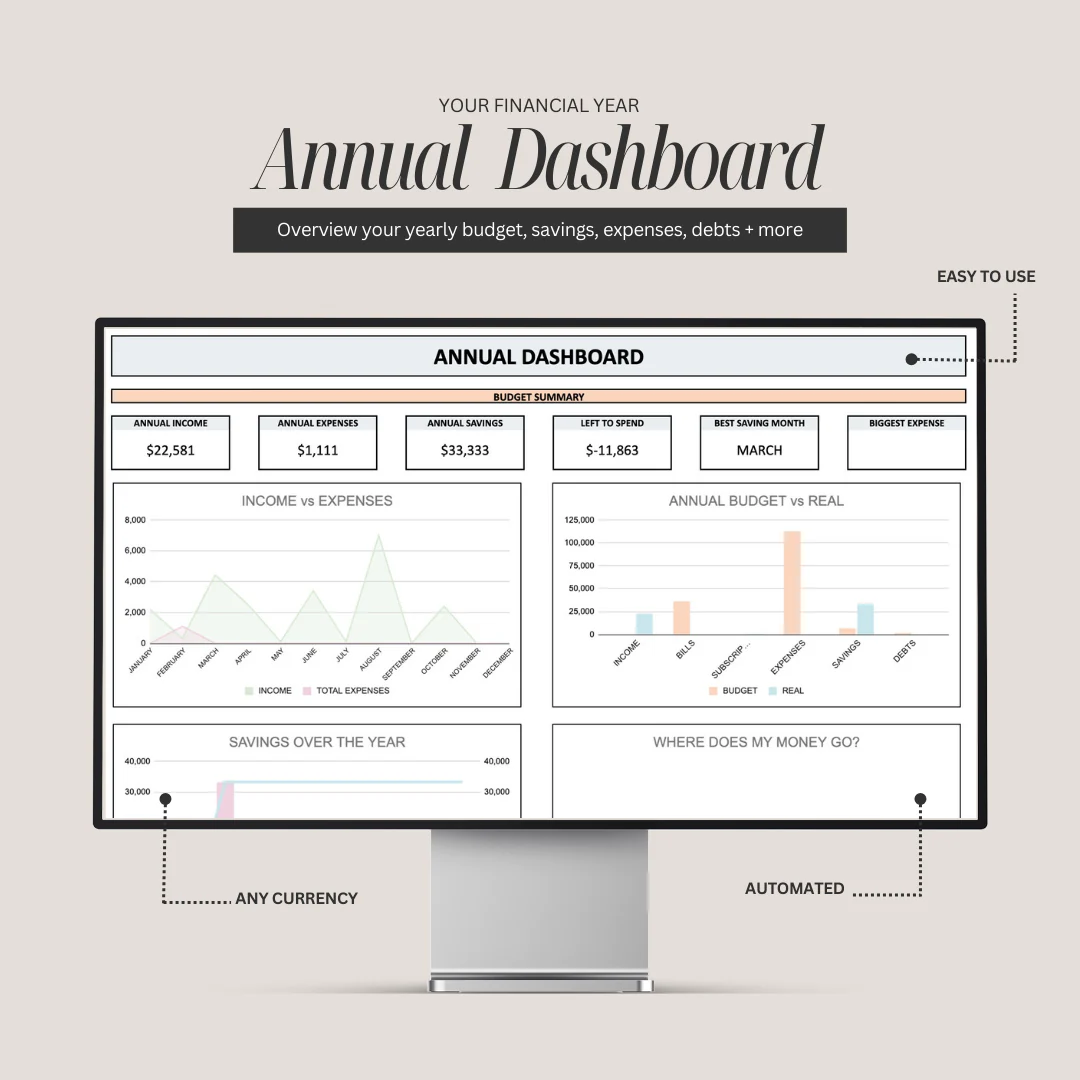 Advanced Couple & Family Finance Management Template