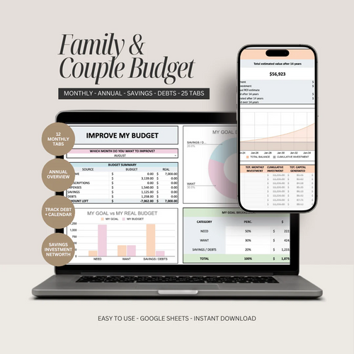 Advanced Couple & Family Finance Management Template