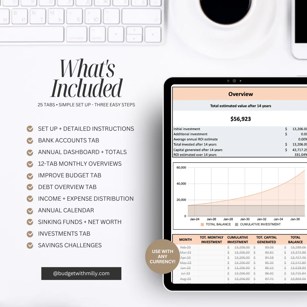 Advanced Couple & Family Finance Management Template