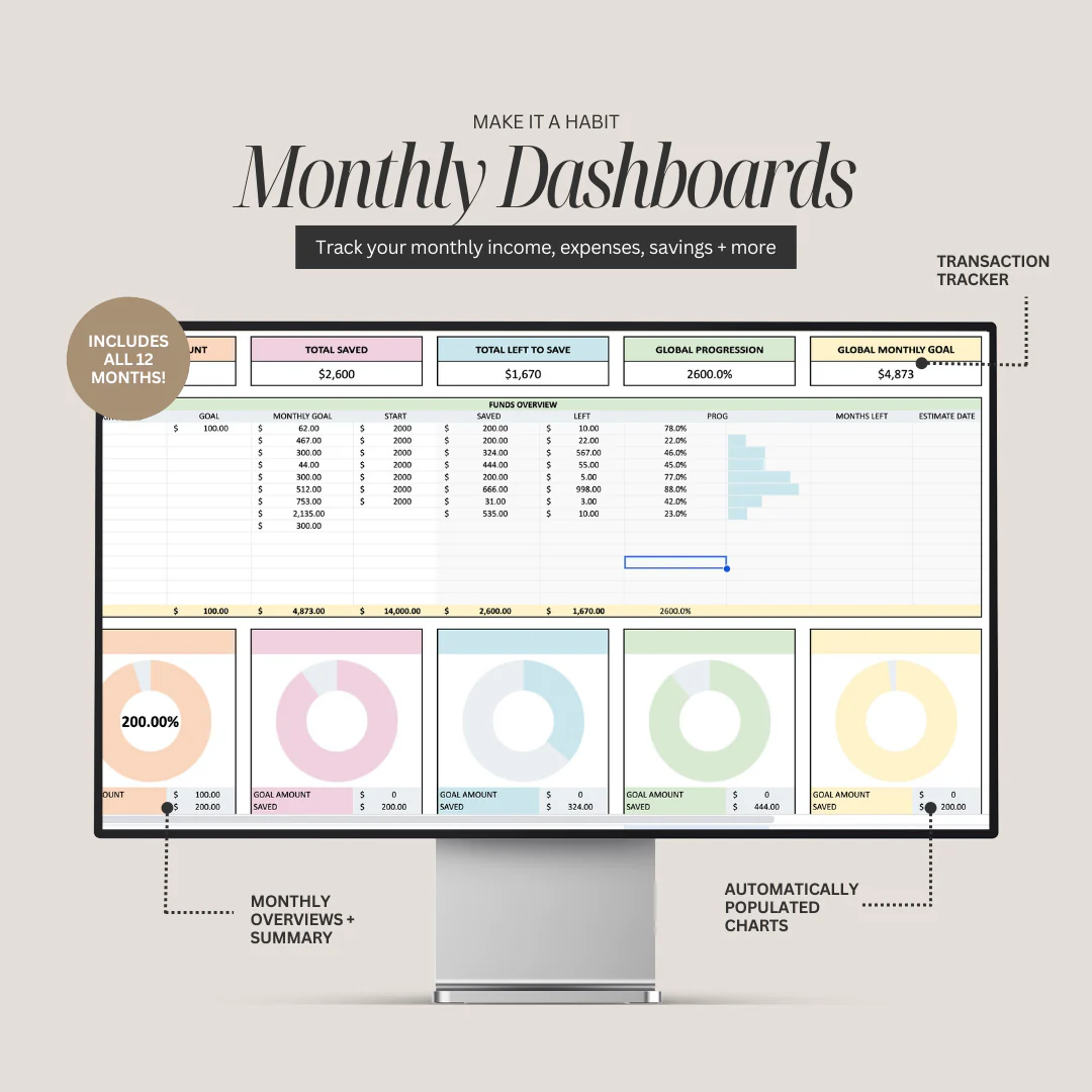 Advanced Couple & Family Finance Management Template