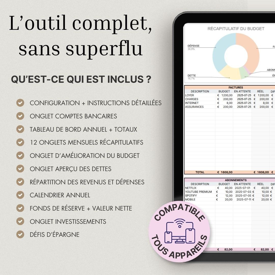 Advanced Model Couple & Family Finance Management