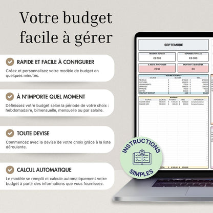Advanced Model Couple & Family Finance Management