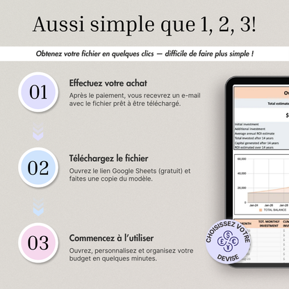 Advanced Model Couple & Family Finance Management