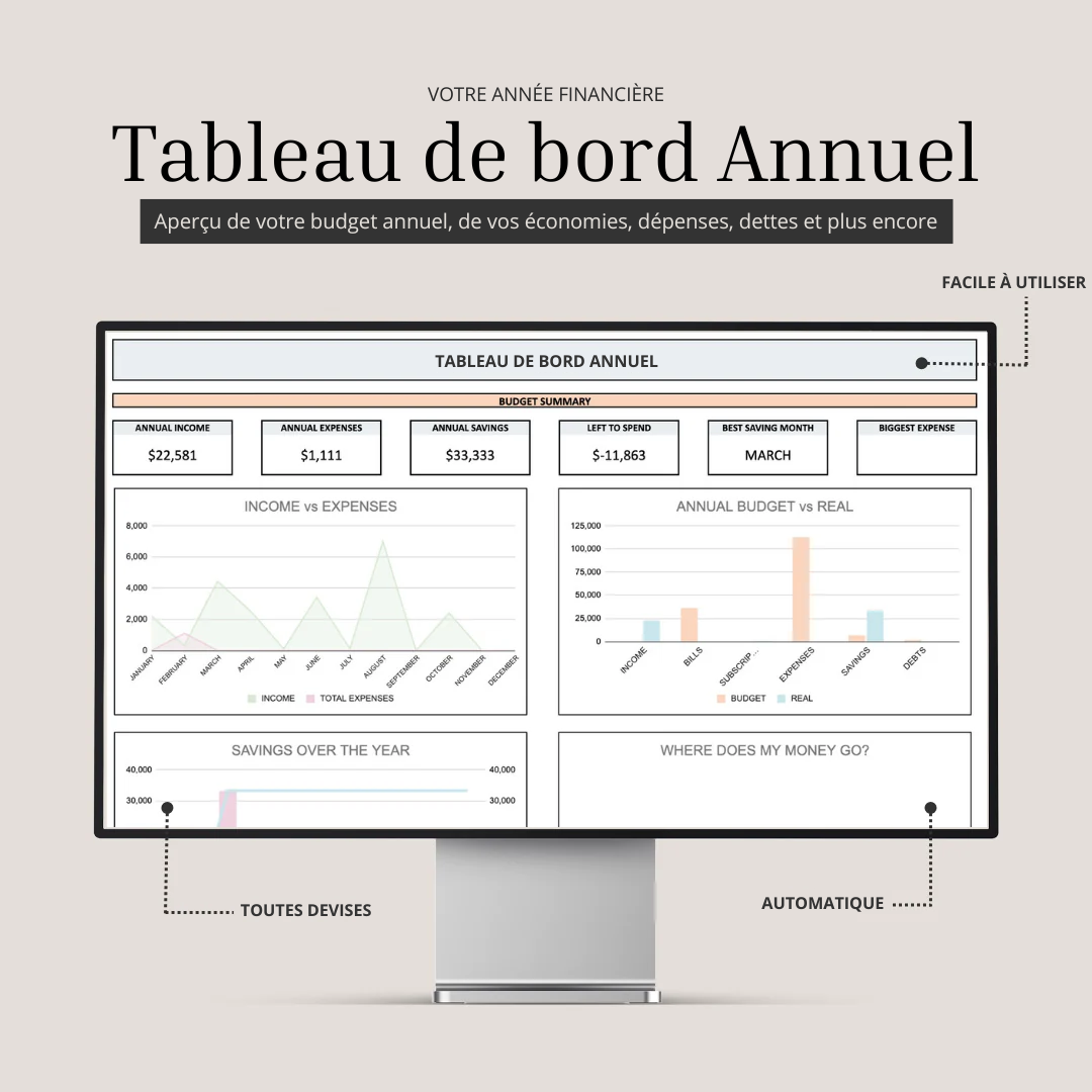 Advanced Model Couple & Family Finance Management