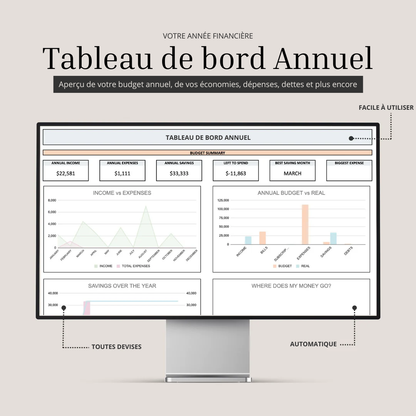 Advanced Model Couple & Family Finance Management