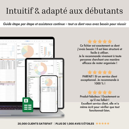 Advanced Model Couple & Family Finance Management