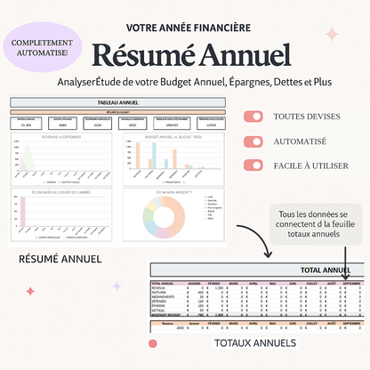Modèle Avancée Gestion Finance Couple & Famille