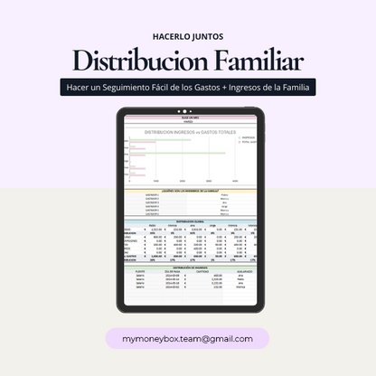 Modelo de Gestión Financiera para Parejas y Familias