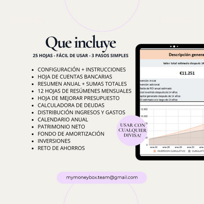 Modelo de Gestión Financiera para Parejas y Familias