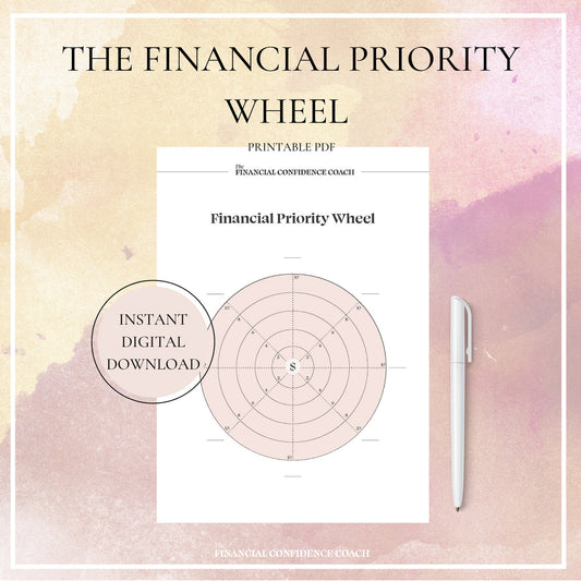 Roue Des Priorités Financières