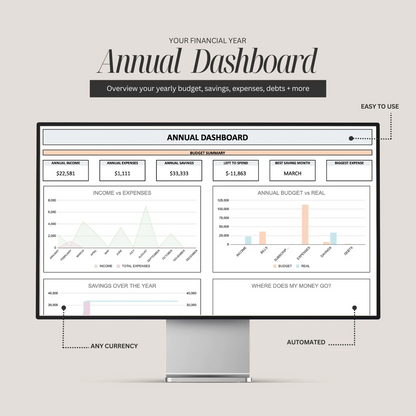 Advanced Couple & Family Finance Management Template