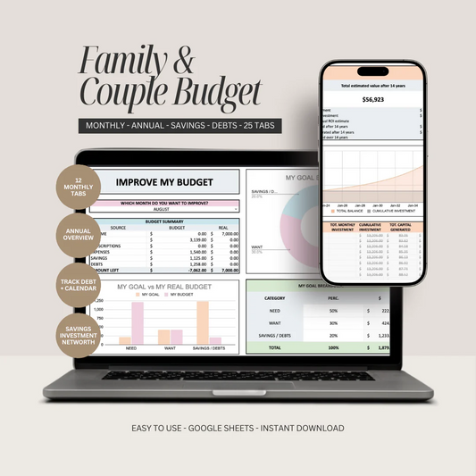 Advanced Couple & Family Finance Management Template